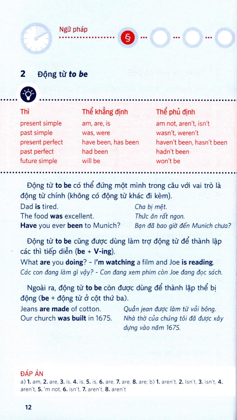 English Between Times – Ôn Tập Tiếng Anh 10 Phút Mỗi Ngày