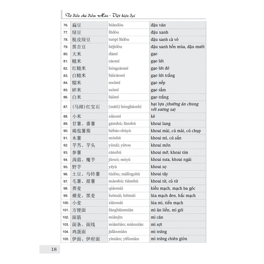 Sách -Combo:Từ điển Tiếng Trung công xưởng+Từ điển chủ điểm Hán Việt (bìa cứng)+DVD tài liệu