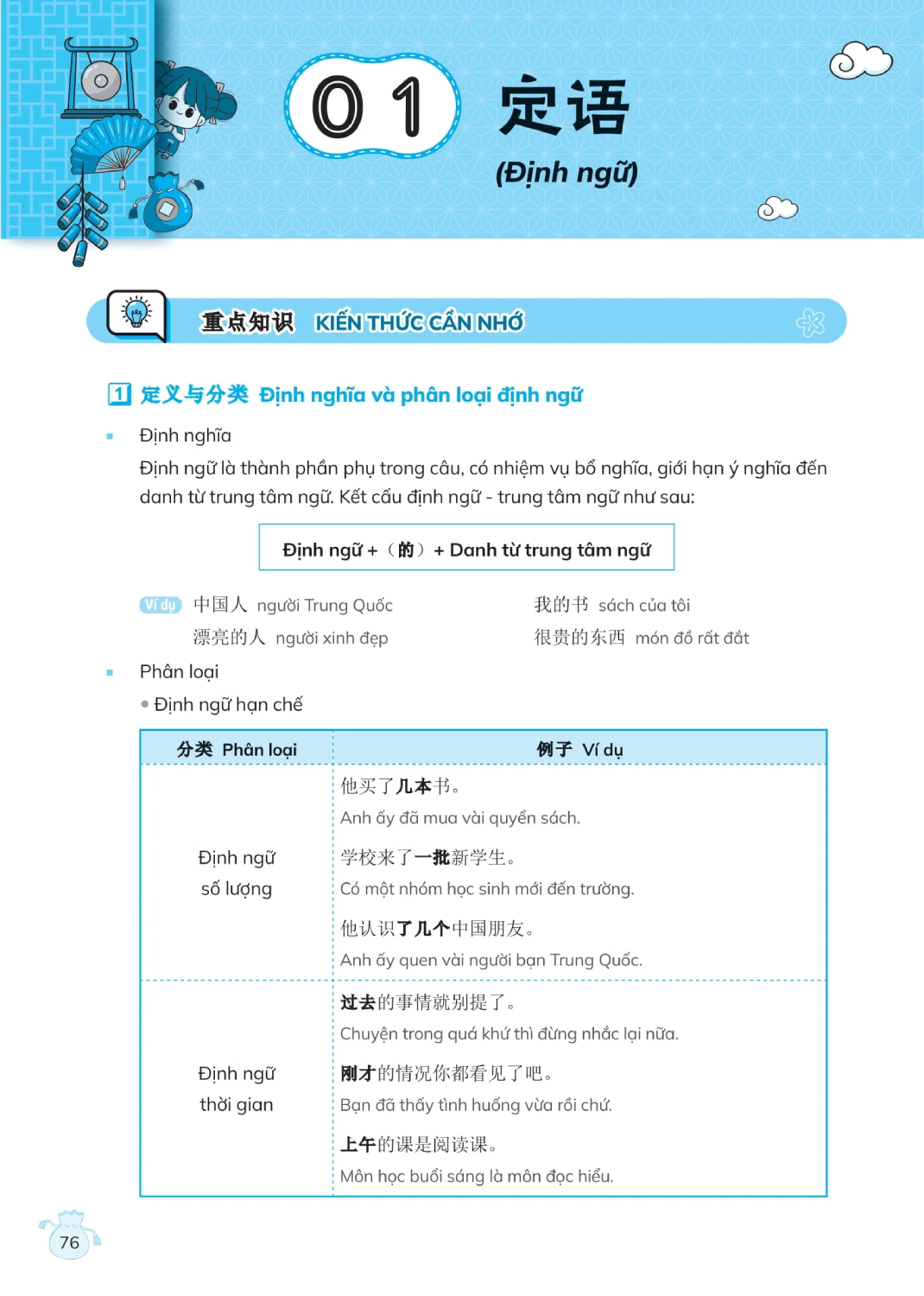 Chinh Phục Ngữ Pháp Tiếng Trung Quốc (Trình Độ Sơ - Trung Cấp) - MEGA