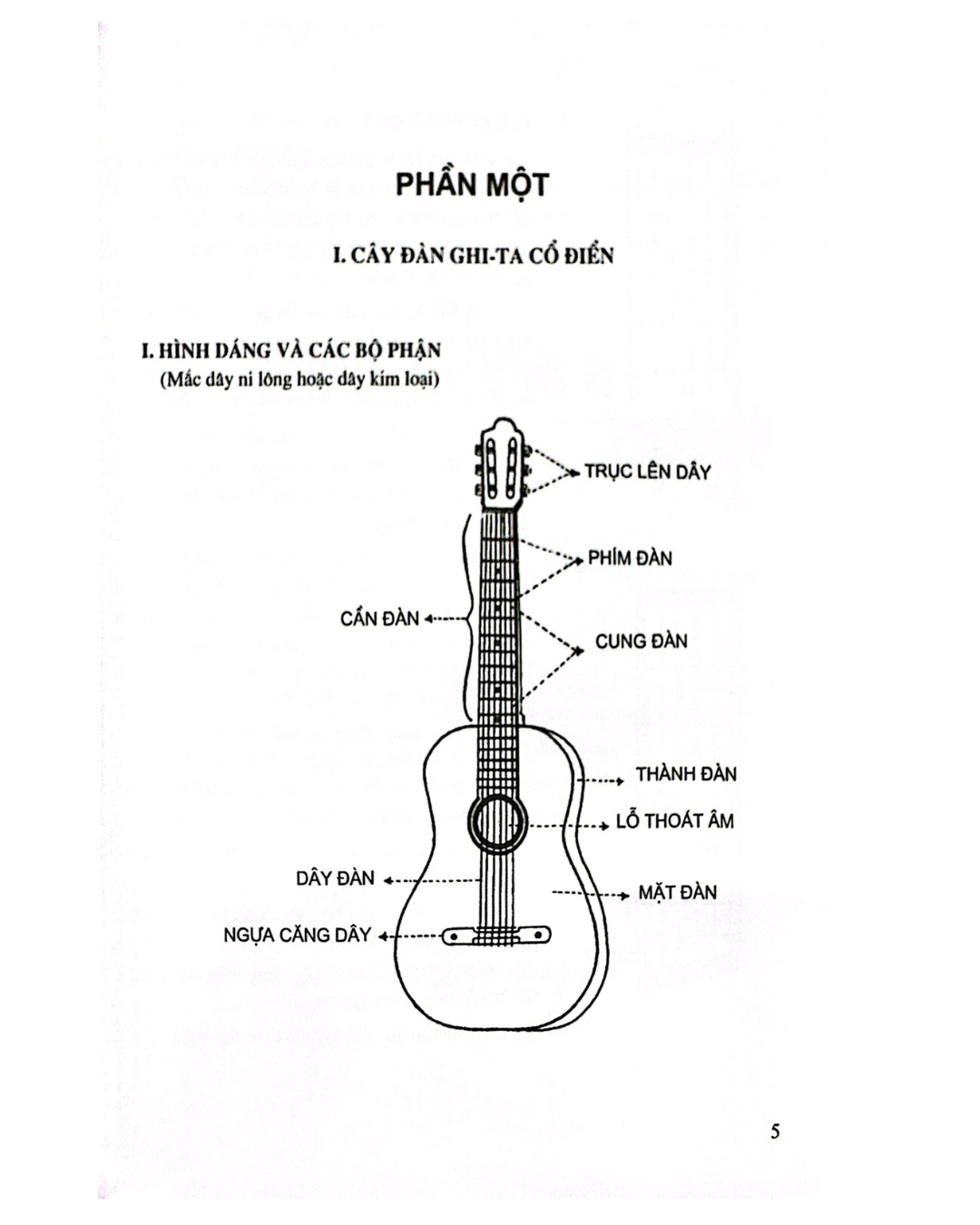 Phương Pháp Học Ghi - Ta (HH)