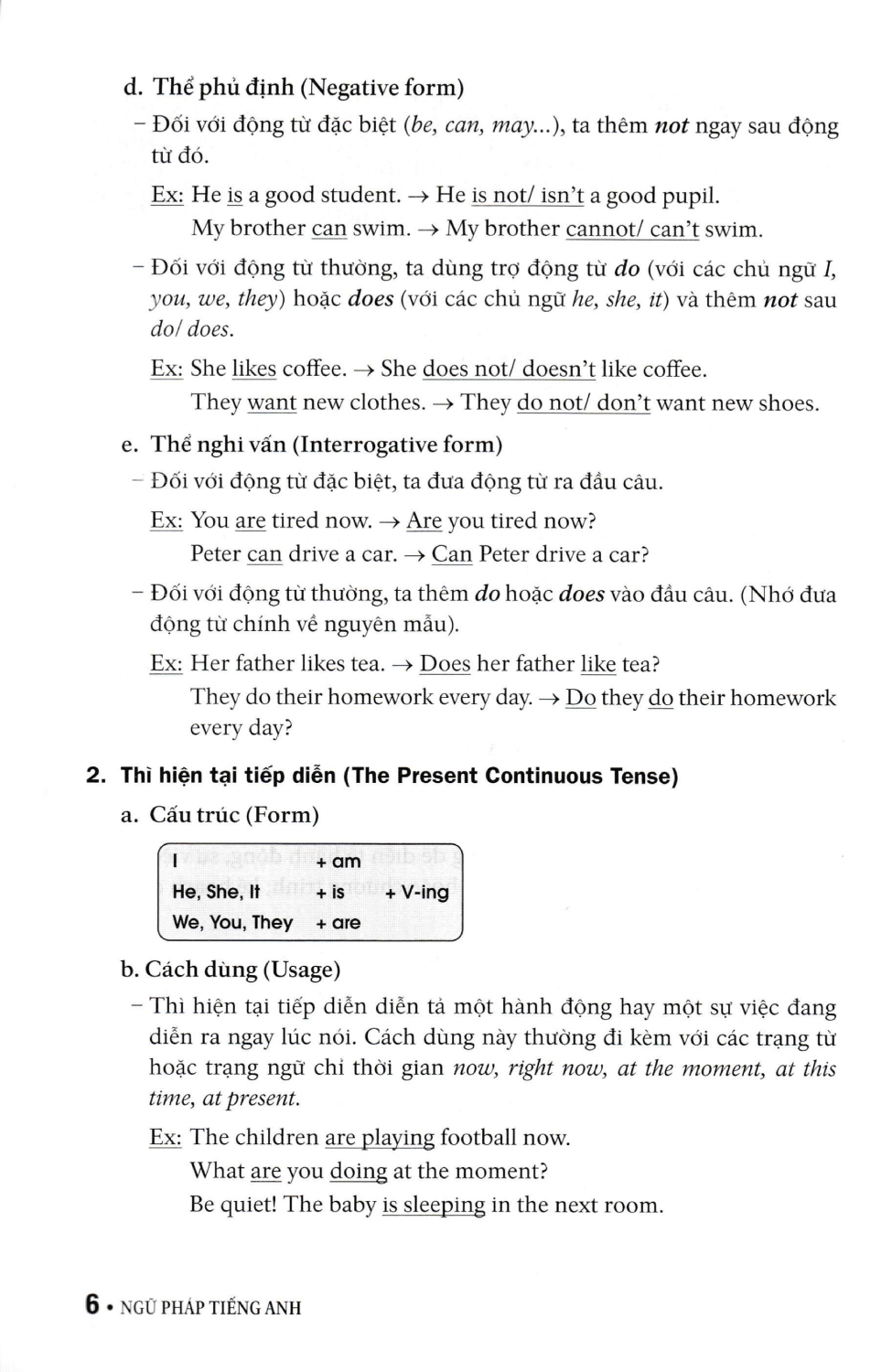 Ngữ Pháp Tiếng Anh - HASA