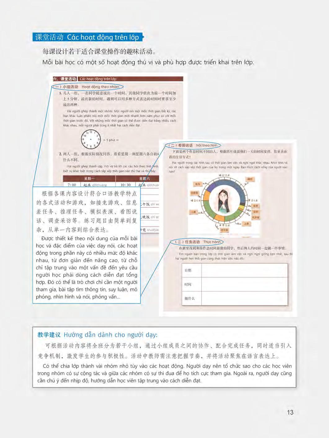 360 Câu Đàm Thoại Tiếng Trung Quốc - Tập 1 (Bao Gồm Sách Và Đĩa DVD)