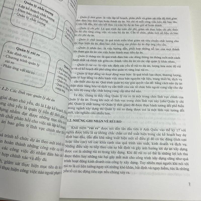 Sách - Quản Lý Rủi Ro Trong Xây Dựng