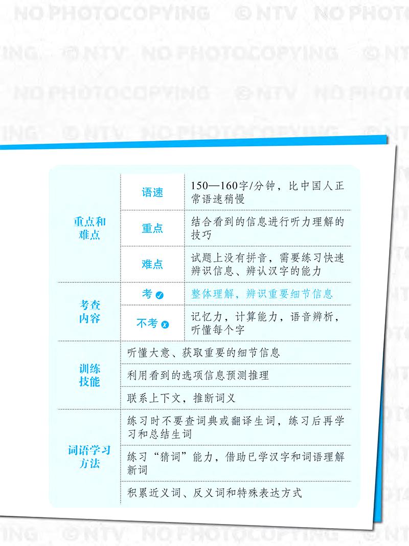 Phân Tích Đề Thi HSK - Cấp Độ 4