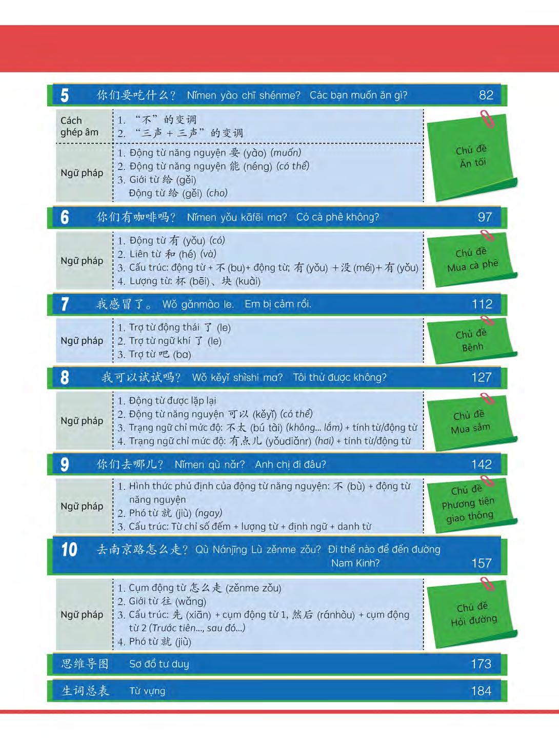 Hi! China 1 - Giáo Trình Tiếng Trung Giao Tiếp - Tập 1