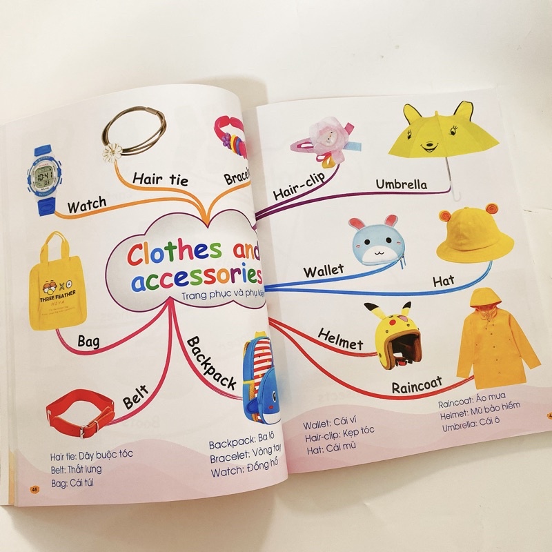 Sách - Combo 1001 Mẫu Câu Tiếng Anh Giao Tiếp Thông Dụng -SơĐồ Min Map- Chinh Phục Từ Vựng Tiếng Anh