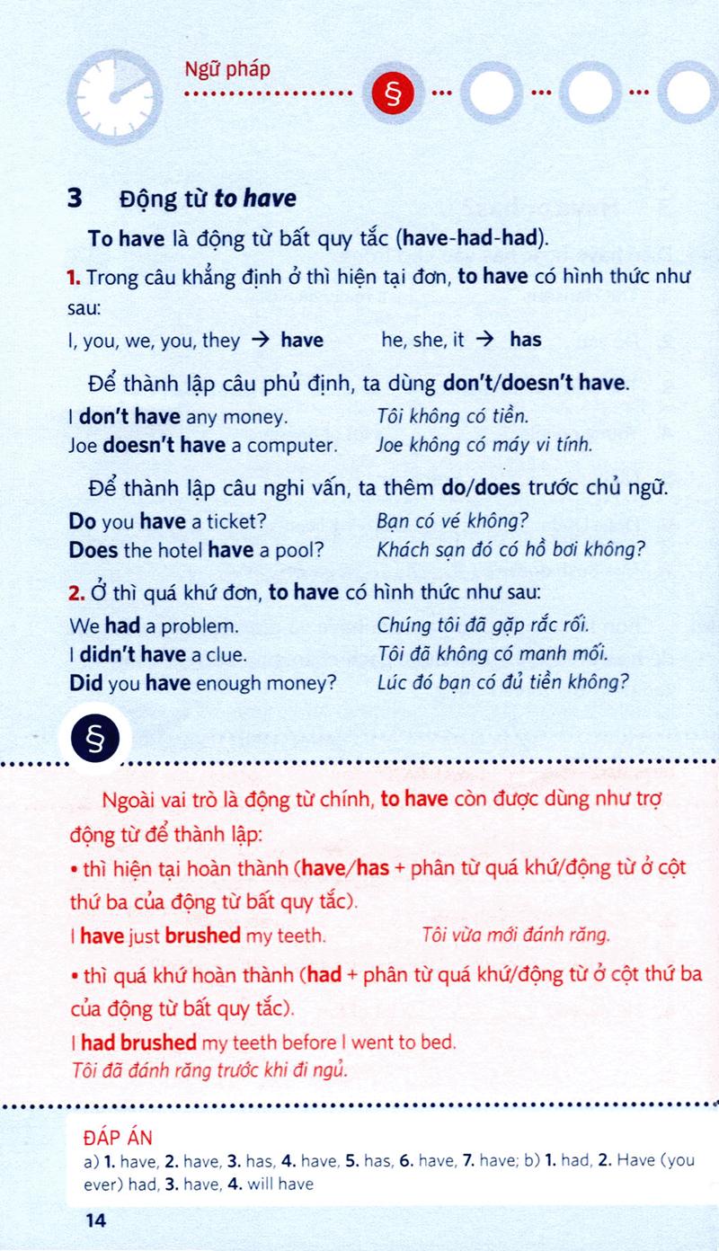 English Between Times – Ôn Tập Tiếng Anh 10 Phút Mỗi Ngày