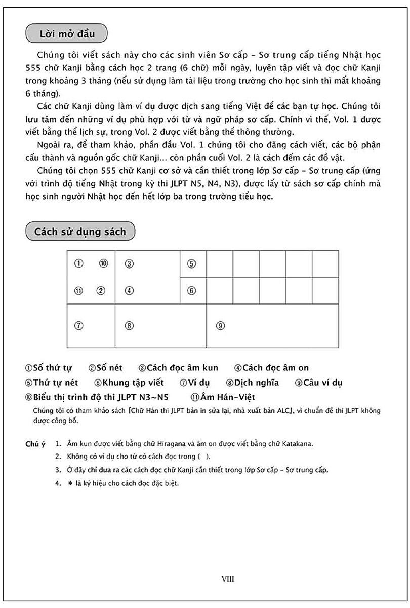 15 Phút Luyện Kanji Mỗi Ngày - Vol 2