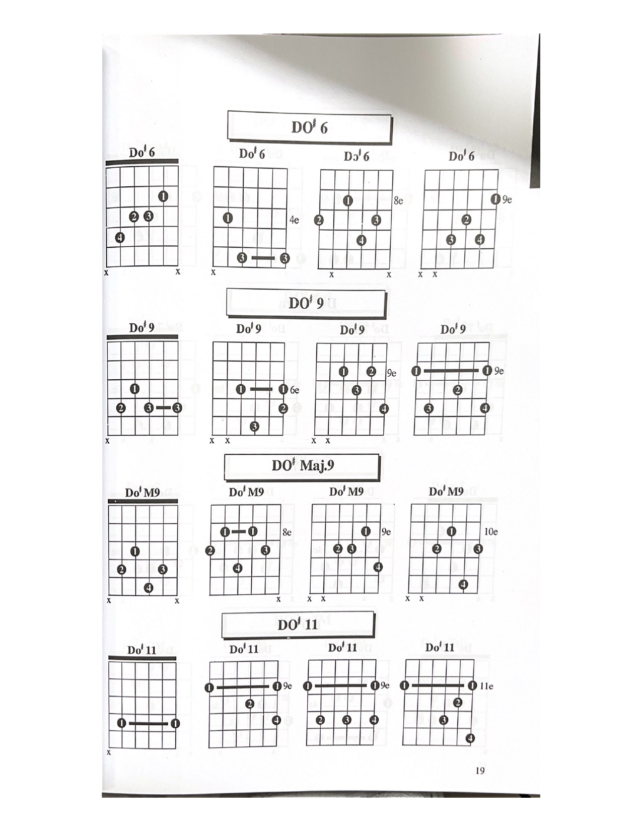 1000 Hợp Âm Cho Đàn Guitare (Tái Bản)