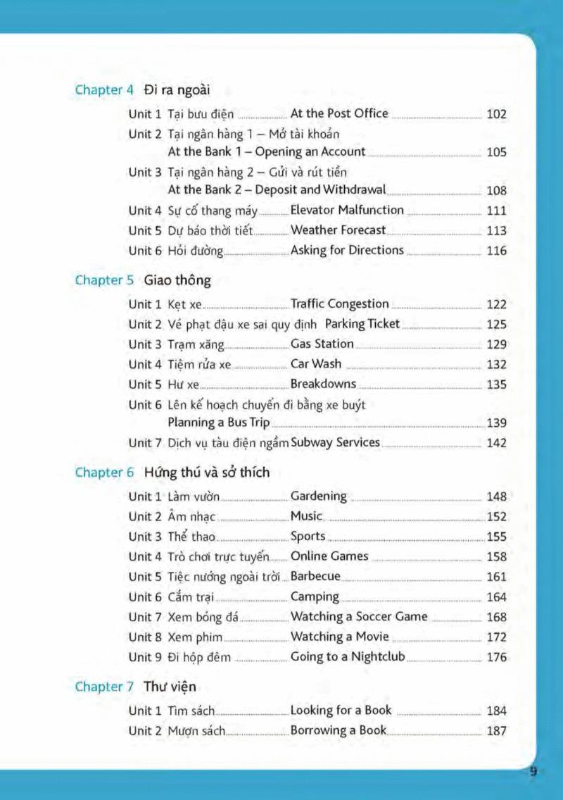 Nói Tiếng Anh Thông Thạo Trong Sinh Hoạt Hằng Ngày (Kèm CD Hoặc File MP3)