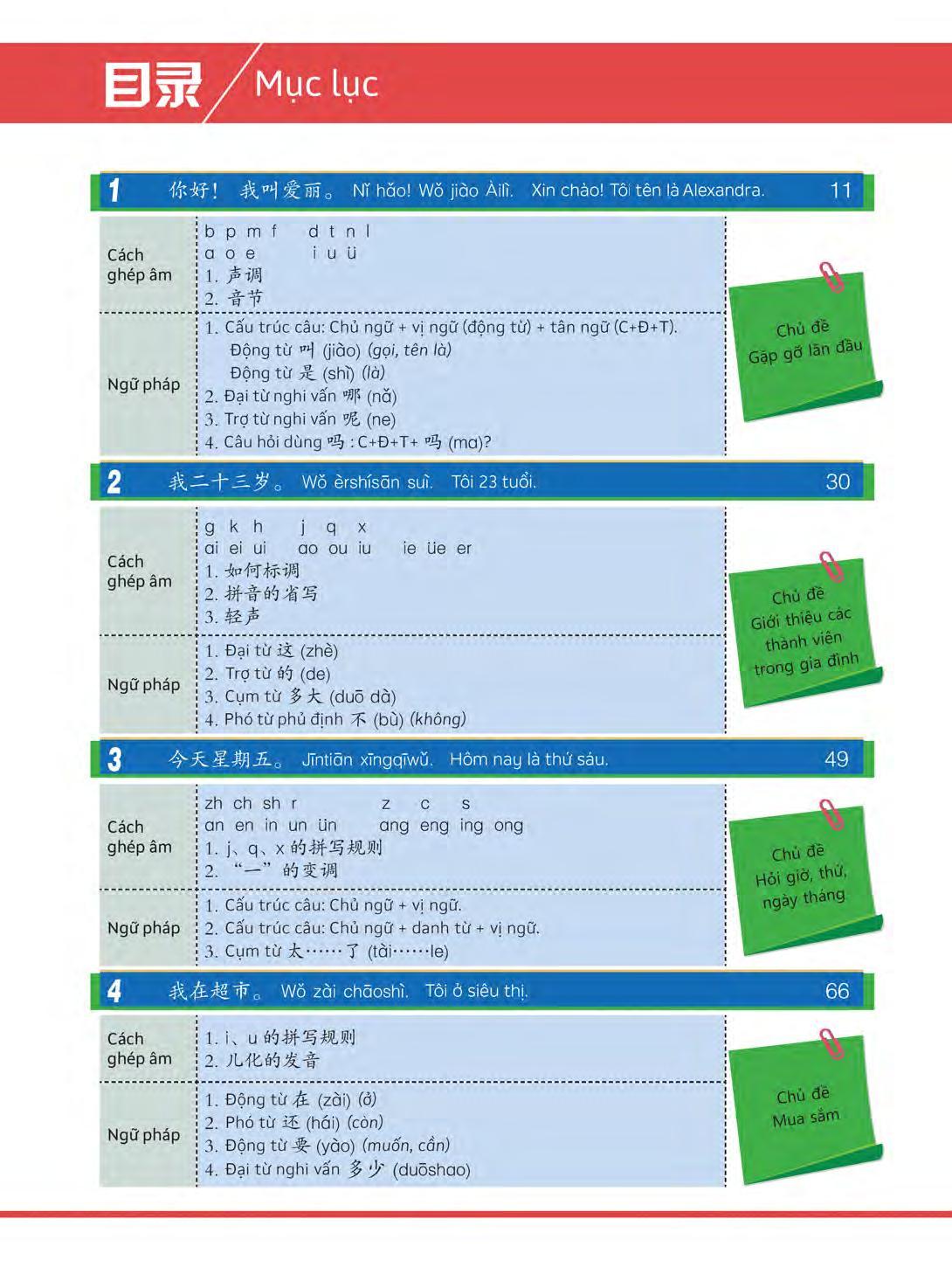 Hi! China 1 - Giáo Trình Tiếng Trung Giao Tiếp - Tập 1