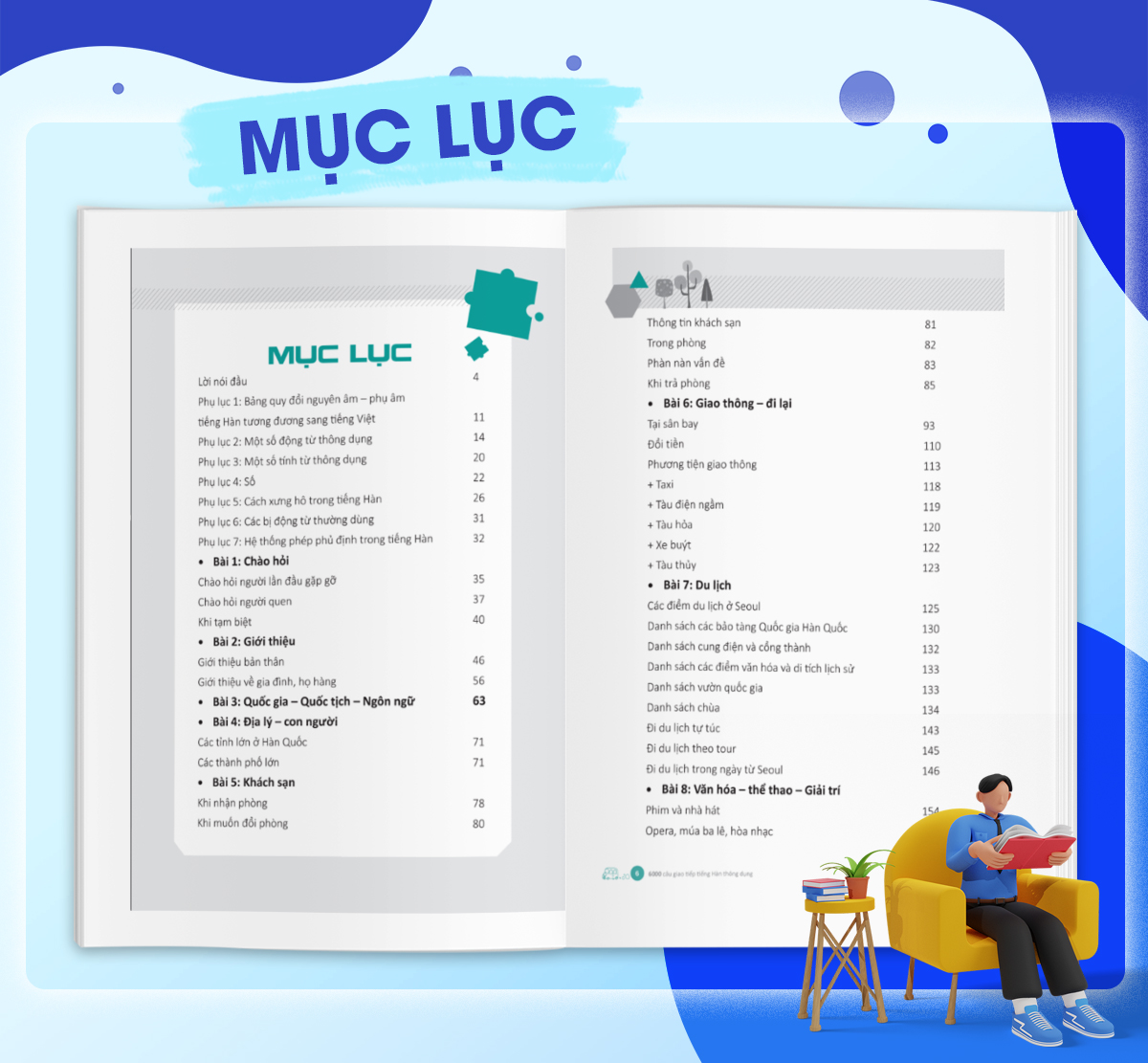 6000 Câu Giao Tiếp Tiếng Hàn Theo Chủ Đề (Tặng kèm Kho Audio Books)