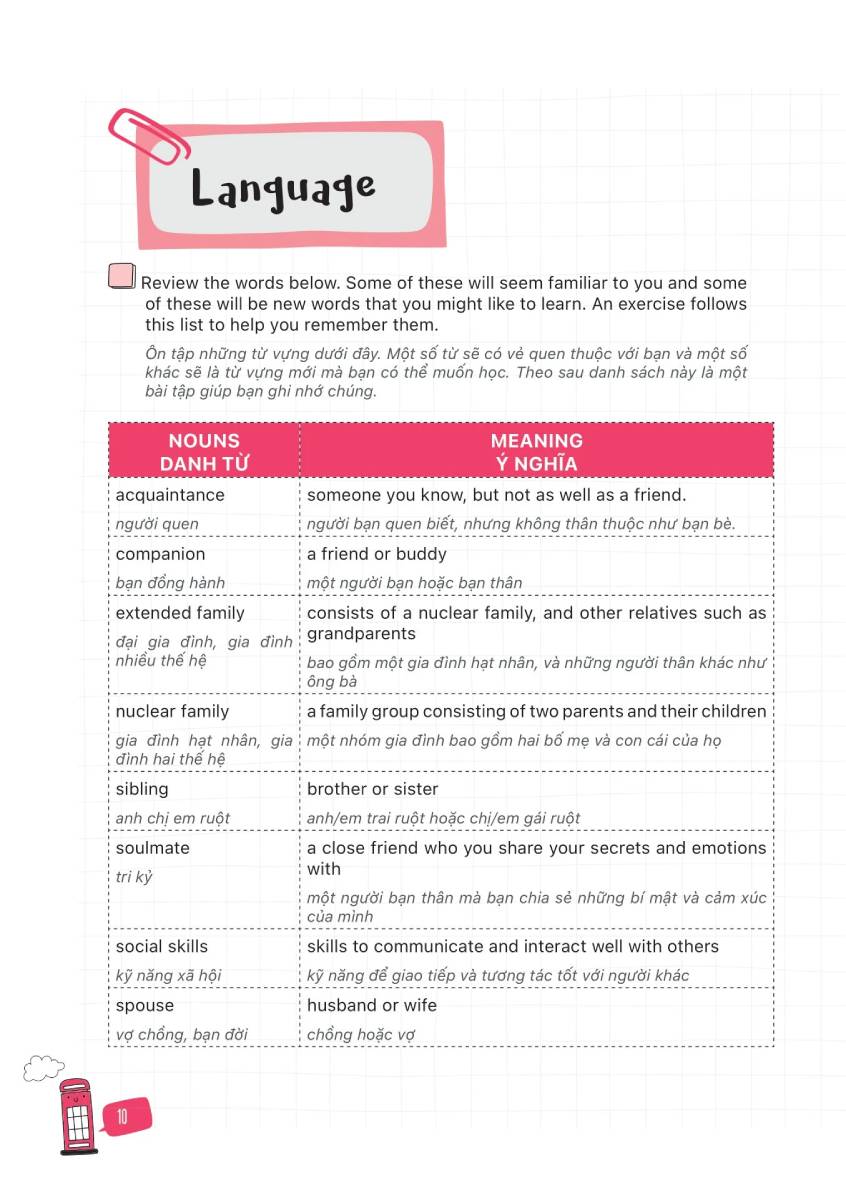 IELTS For Beginners - IELTS Cho Người Mới Bắt Đầu (MC)