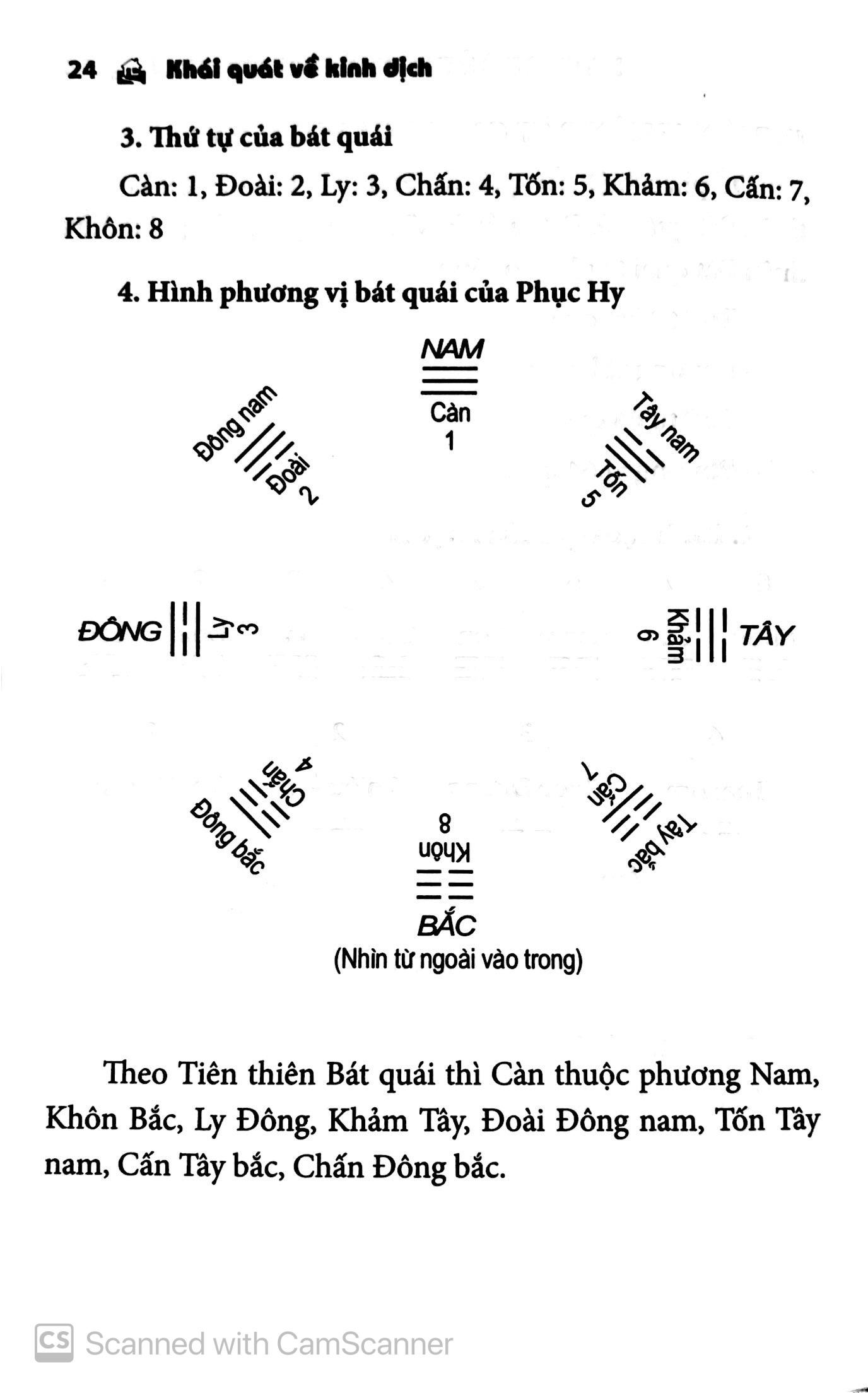 Xây Dựng Nhà Ở Theo Địa Lý Thiên Văn Dịch Lý - Bìa Cứng (Tái Bản 2024)