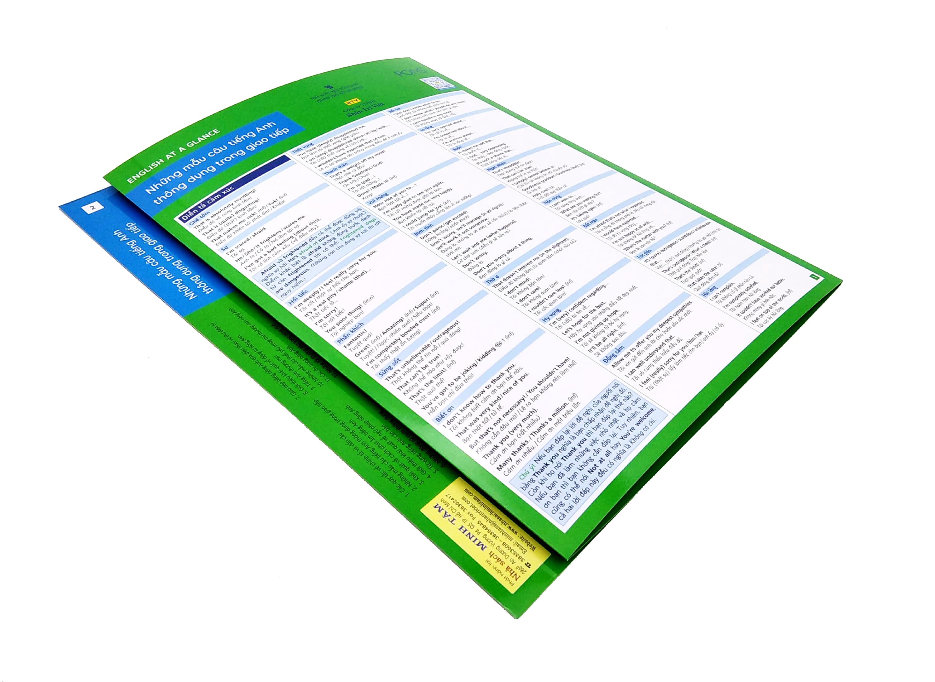 English At A Glance – Những Mẫu Câu Tiếng Anh Thông Dụng Trong Giao Tiếp