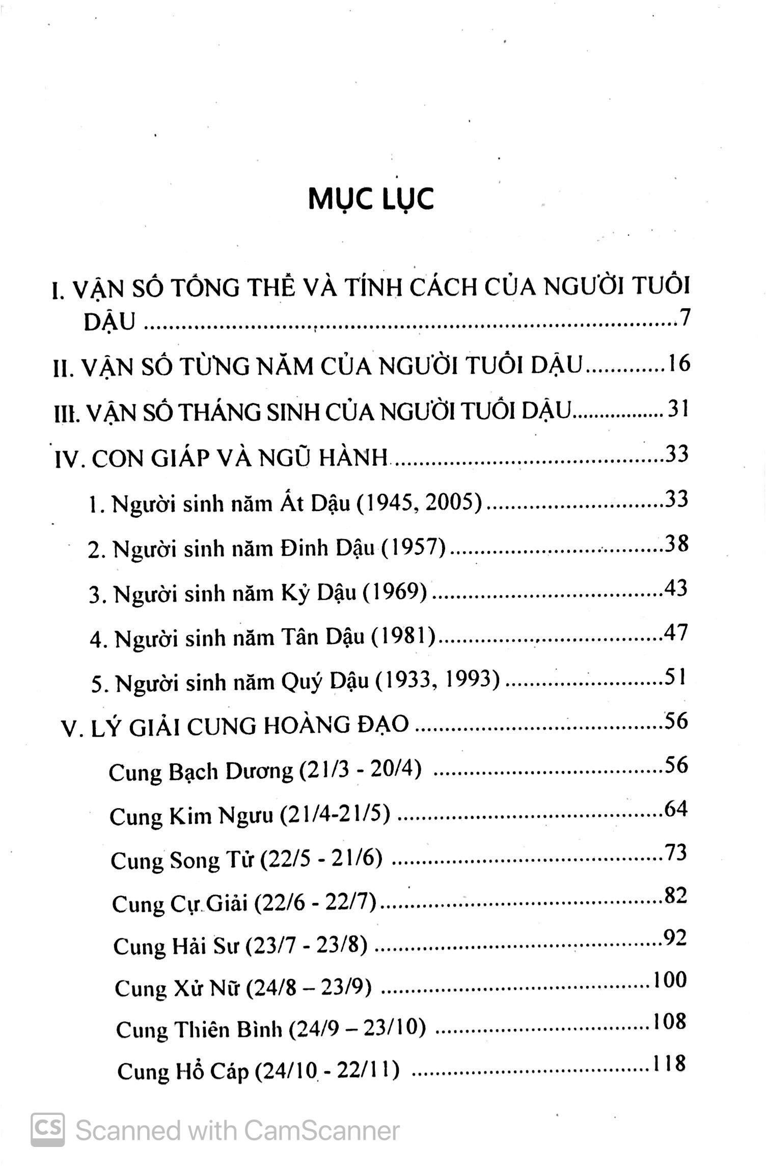 Tìm Hiểu Tính Cách Con Người Qua Năm Sinh Tuổi Dậu