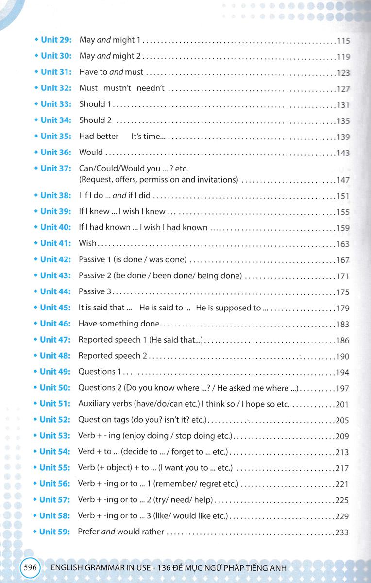 Combo Sách English Grammar In Use - 136 Đề Mục Ngữ Pháp Tiếng Anh + Mind Map English Vocabulary - Từ Vựng Tiếng Anh Qua Sơ Đồ Tư Duy (Bộ 2 Cuốn)