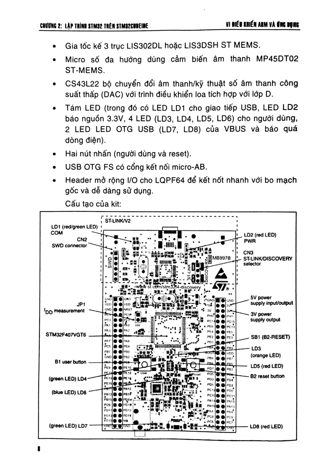 Vi Điều Khiển ARM Và Ứng Dụng - STK