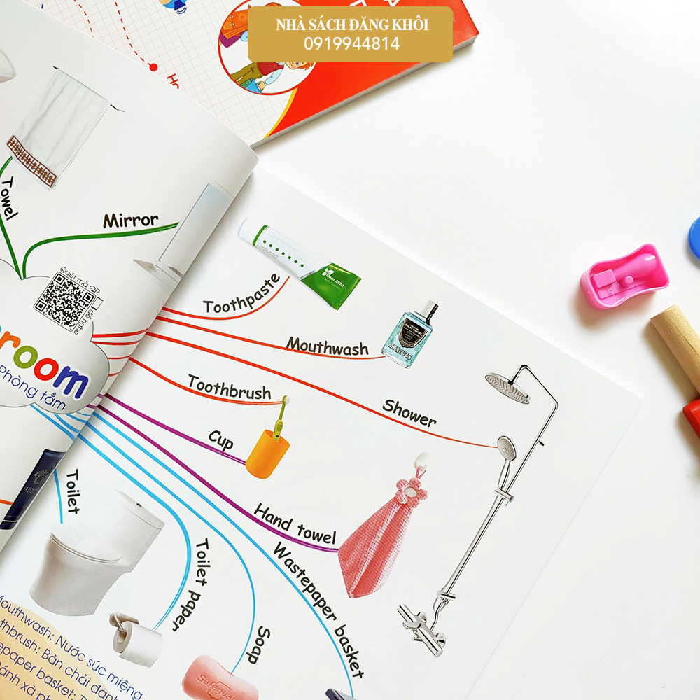 Sách - Combo 1001 Mẫu Câu Tiếng Anh Giao Tiếp Thông Dụng -SơĐồ Min Map- Chinh Phục Từ Vựng Tiếng Anh
