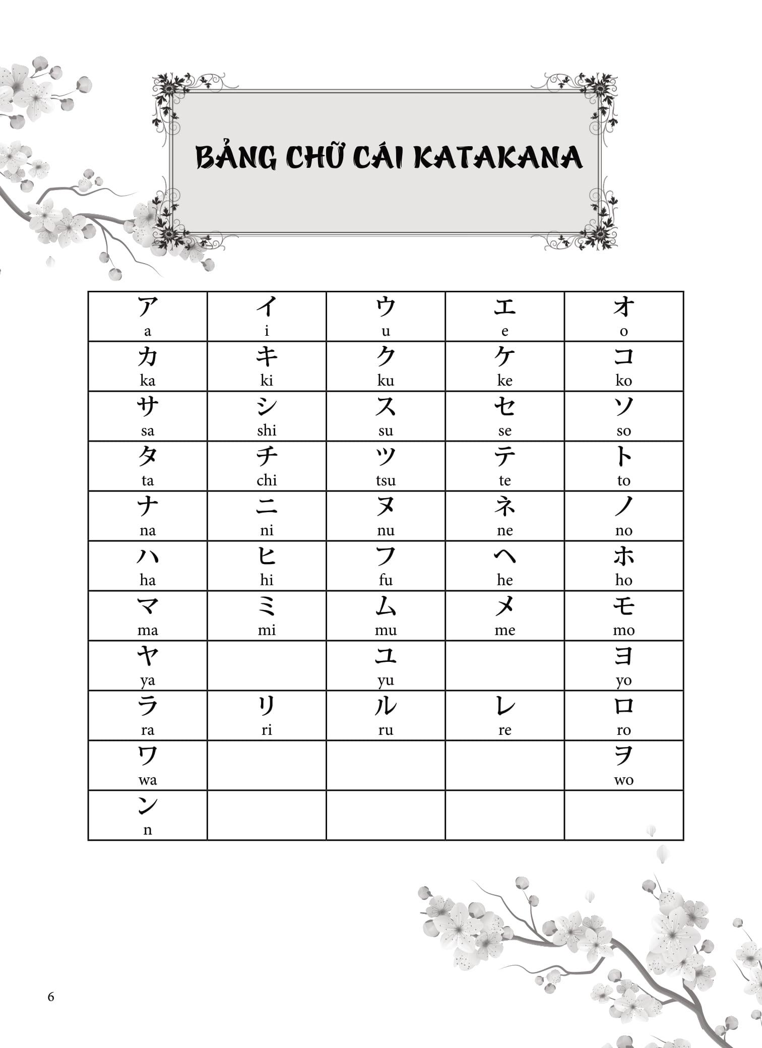 Tập Viết Tiếng Nhật Bảng Chữ Cái Katakana