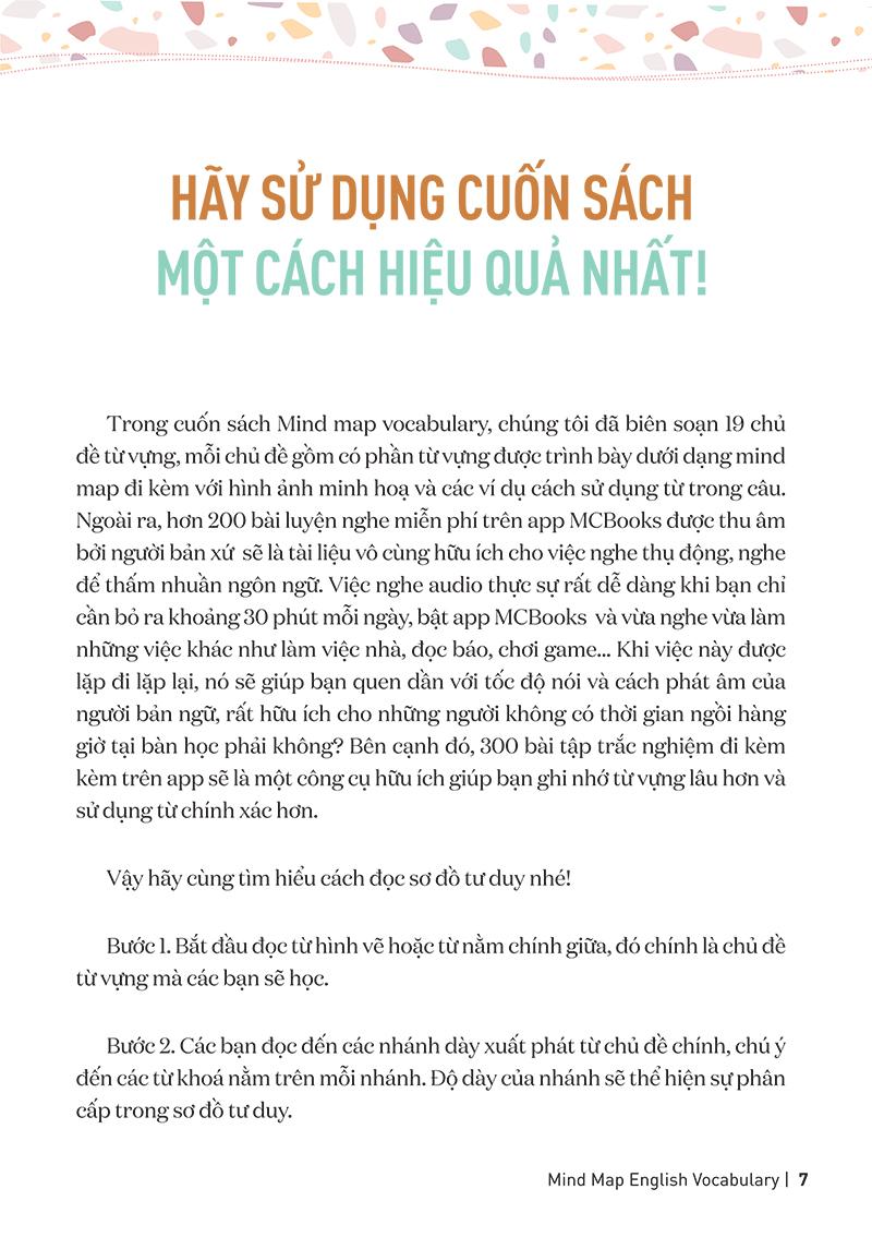 Combo Sách English Grammar In Use - 136 Đề Mục Ngữ Pháp Tiếng Anh + Mind Map English Vocabulary - Từ Vựng Tiếng Anh Qua Sơ Đồ Tư Duy (Bộ 2 Cuốn)