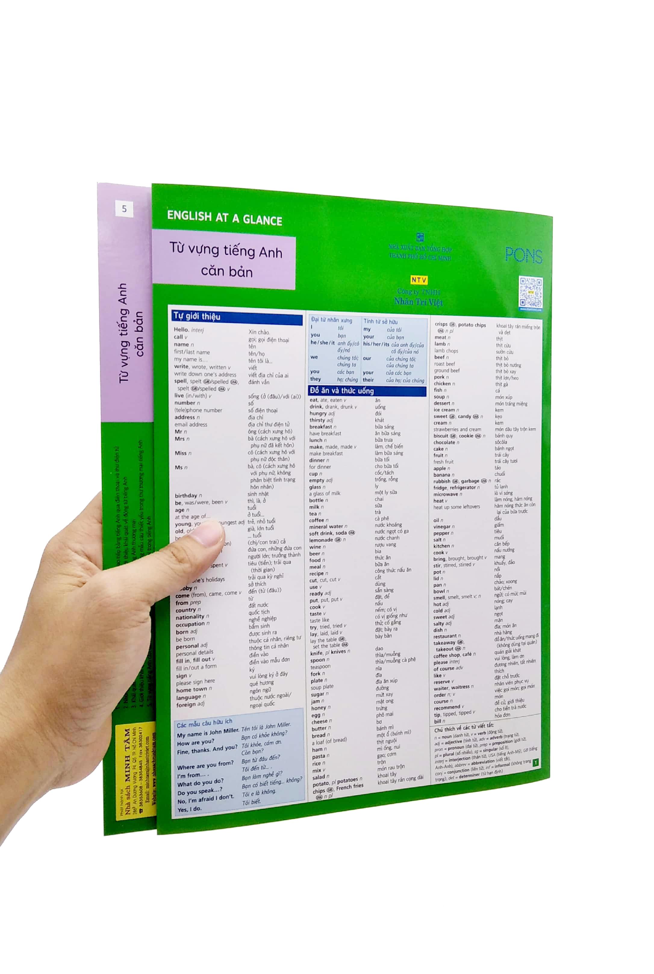 English At A Glance – Từ Vựng Tiếng Anh Căn Bản