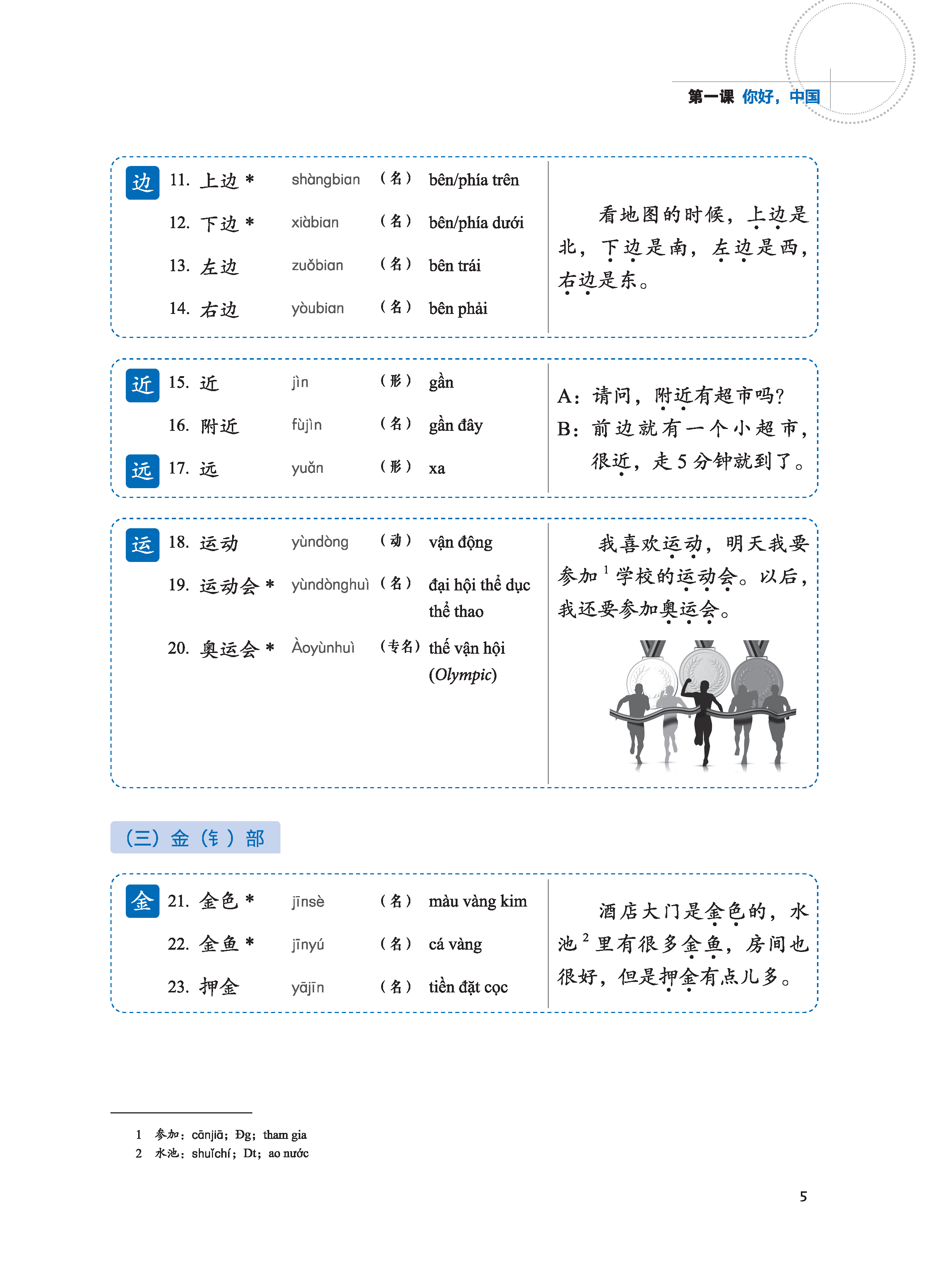 LeDu 2 - Giáo Trình Môn Đọc Hiểu Tiếng Trung - Tập 2