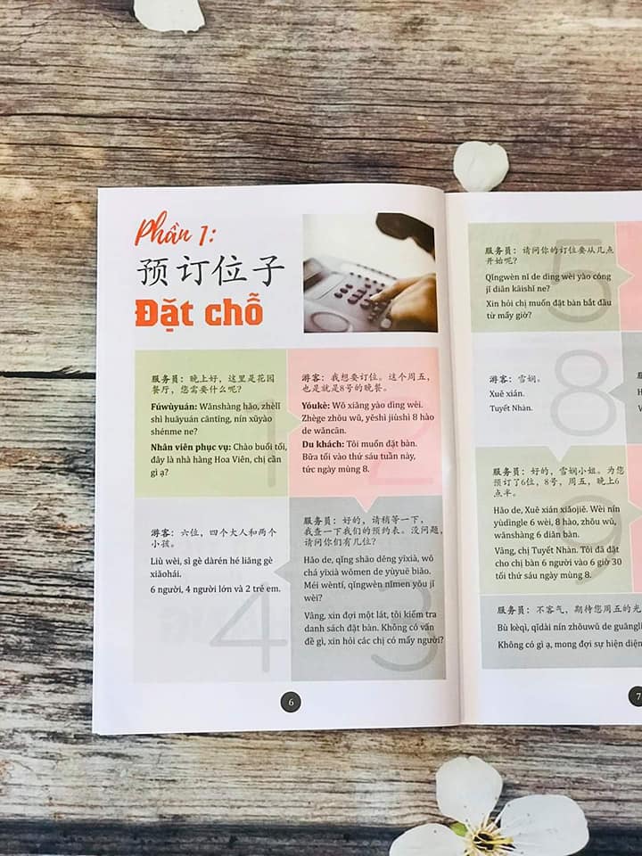 Hội Thoại Giao Tiếp Tiếng Trung Ngành Du Lịch Khách Sạn