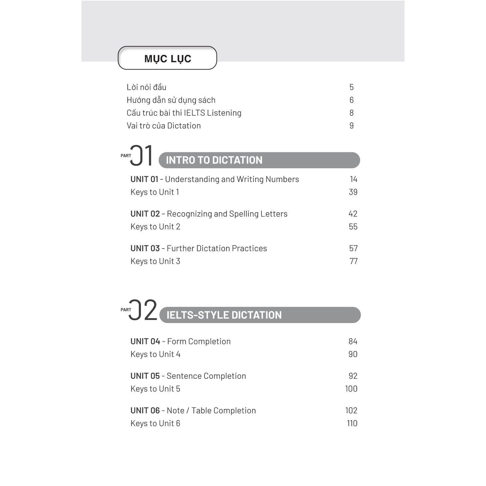IELTS Listening Dictation - Bản Quyền