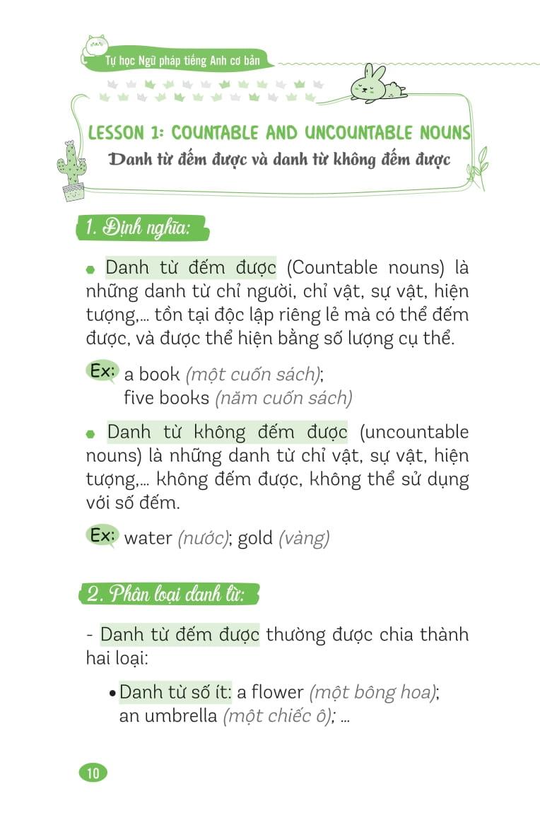 Sách - Tự Học Ngữ Pháp Tiếng Anh Cơ Bản
