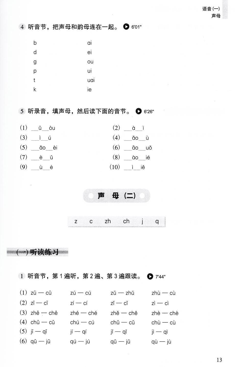 Luyện Nghe Tiếng Trung Quốc Cấp Tốc Cho Người Bắt Đầu (Kèm CD)