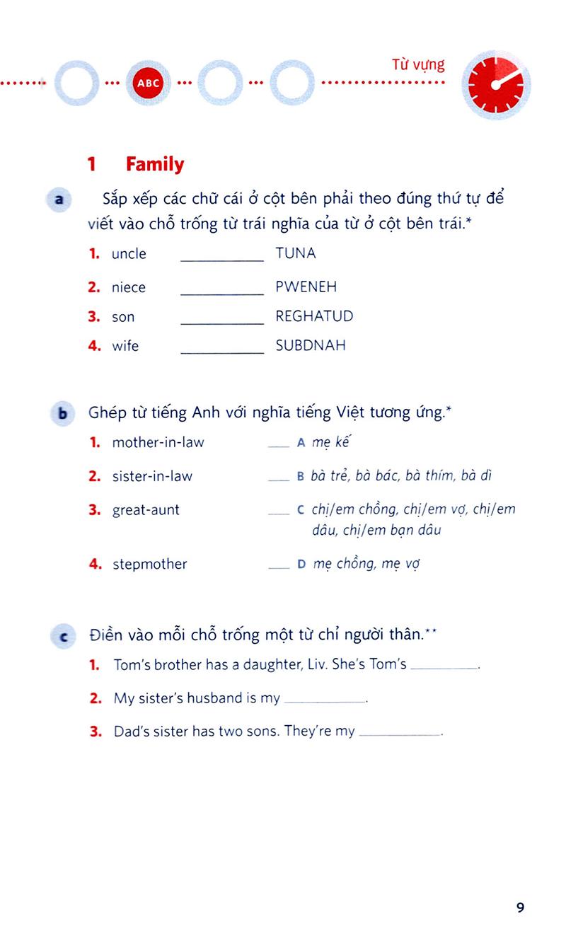 English Between Times – Ôn Tập Tiếng Anh 10 Phút Mỗi Ngày
