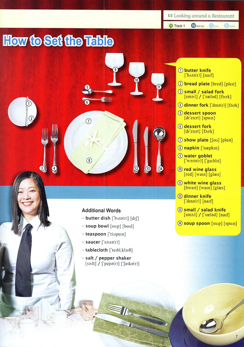 Restaurant English