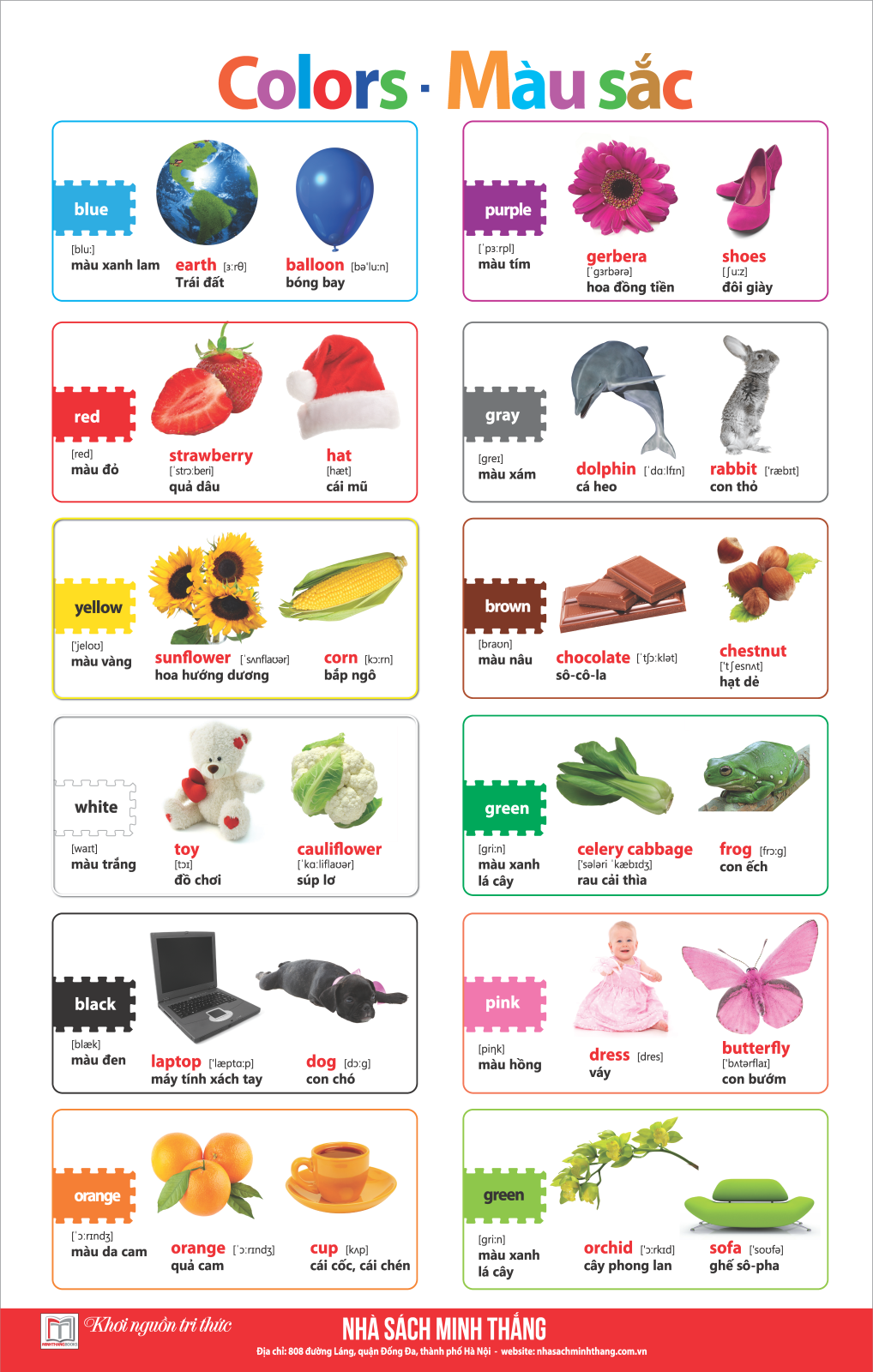 Learing English By Pictures - Học Tiếng Anh Bằng Hình Ảnh - Tập 1 (Tái Bản)