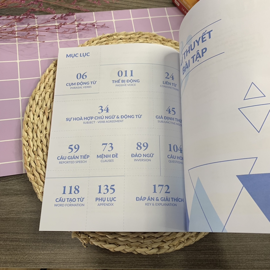 Combo Chinh phục toàn diện Ngữ pháp tiếng Anh bằng Infographic