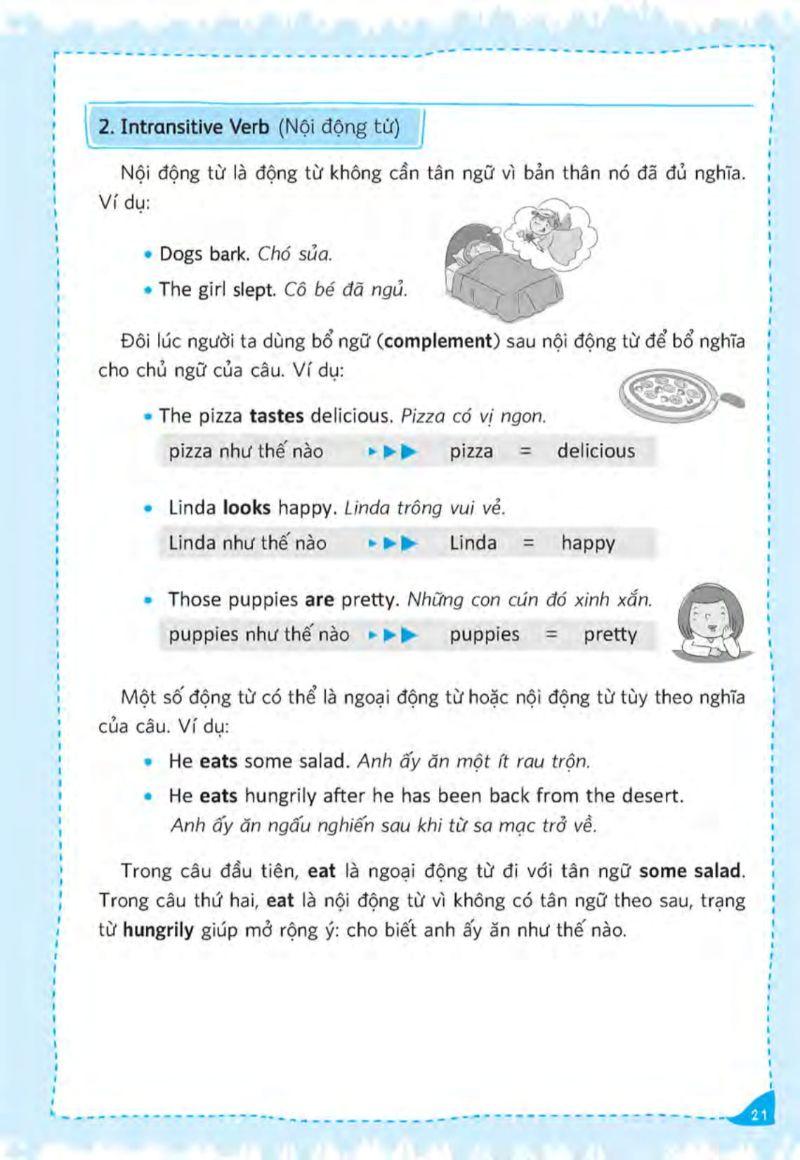 Tự Tin Trò Chuyện Bằng Tiếng Anh Với Người Nước Ngoài (Kèm 1 CD)