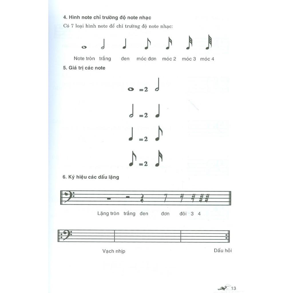 Tự Học Và Thực Hành GuiTar Bass (Tái Bản)
