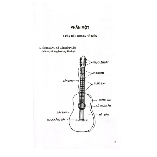 Phương Pháp Học Ghi-Ta - Phần Cơ Bản - Tái Bản 2024 (HH)