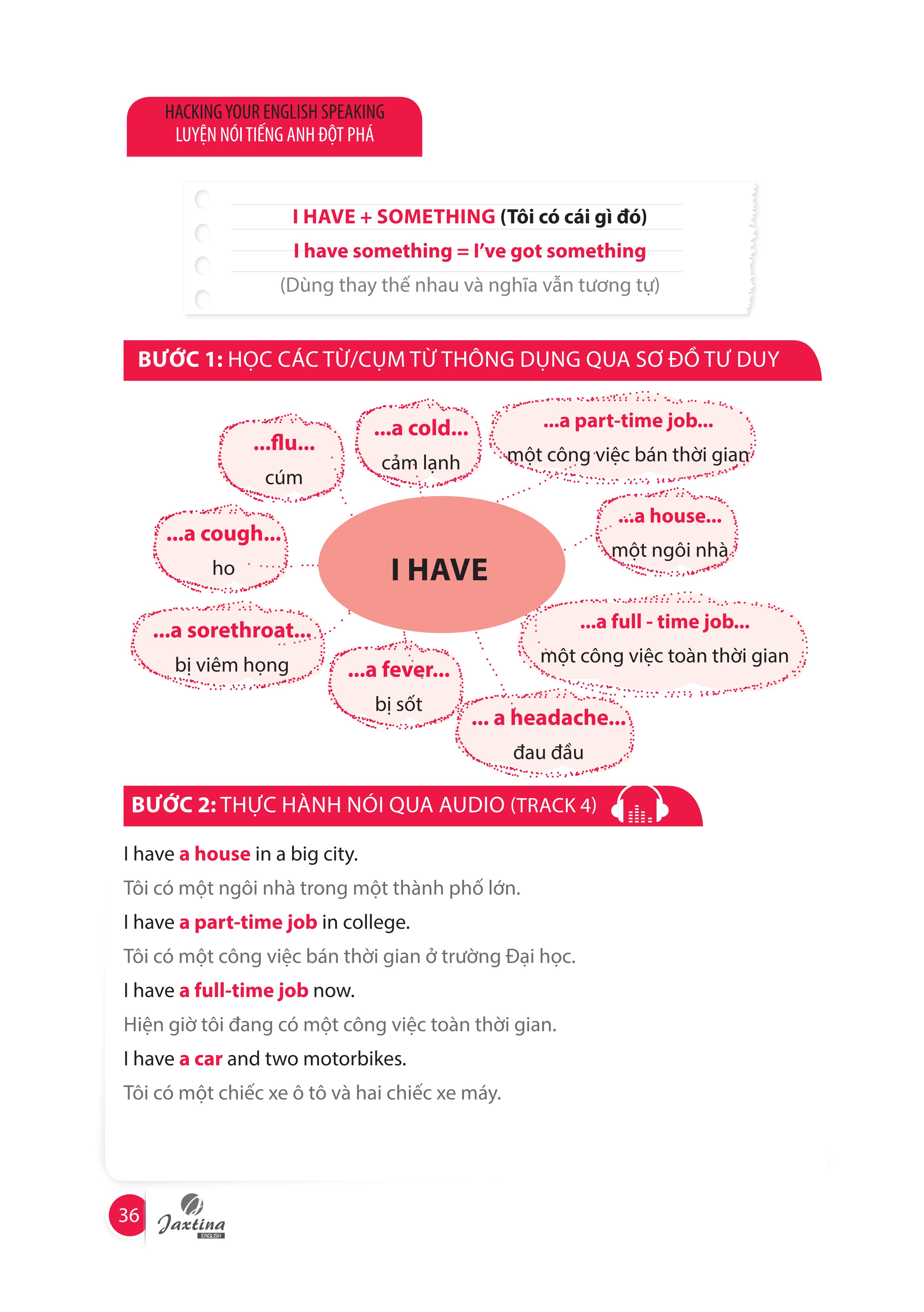 HACKING YOUR ENGLISH SPEAKING