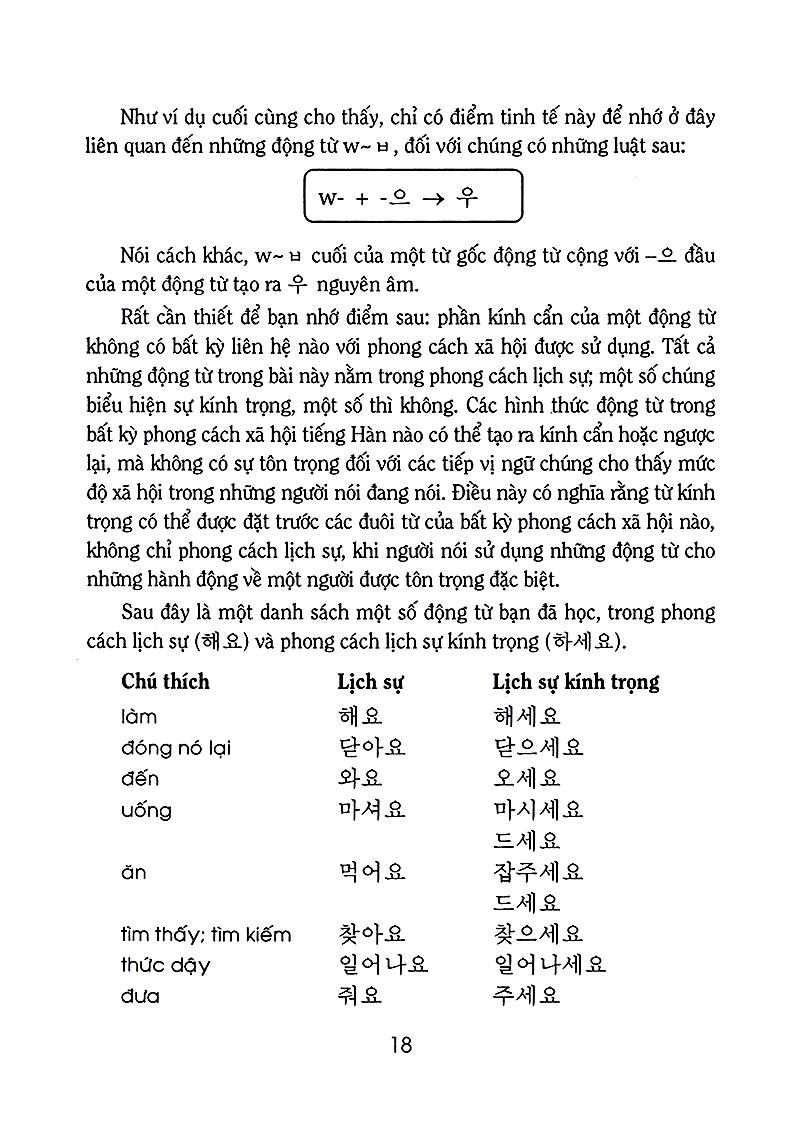 Tự Học Tiếng Hàn Cấp Tốc (Tập 2)