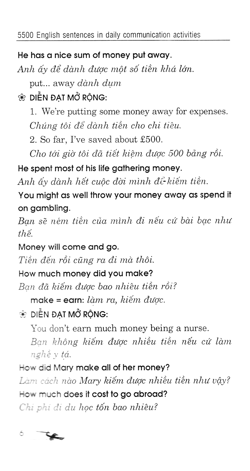 5500 Câu Giao Tiếp Tiếng Anh Trong Sinh Hoạt Hàng Ngày (Kèm CD) - Vanlangbooks
