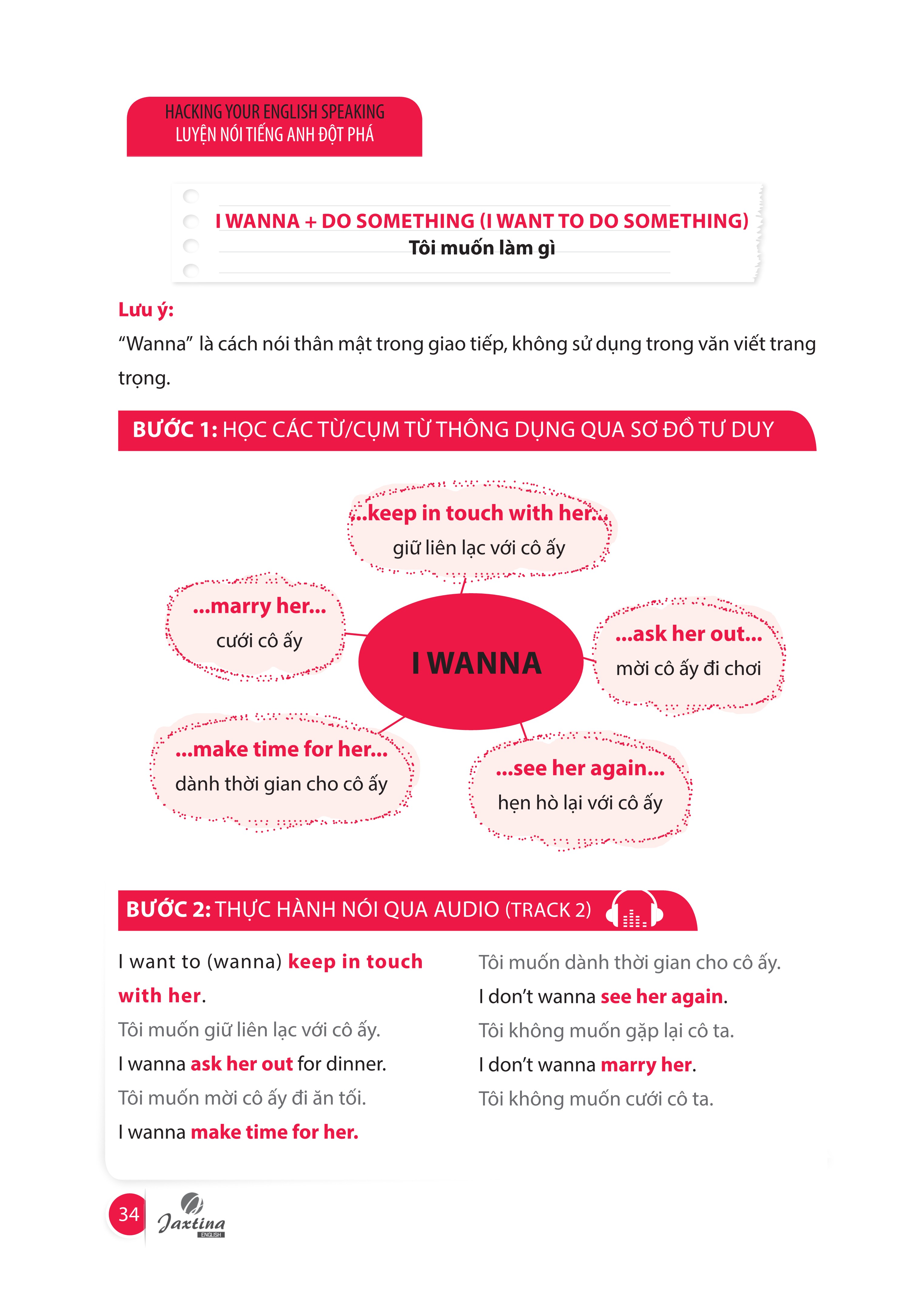 HACKING YOUR ENGLISH SPEAKING