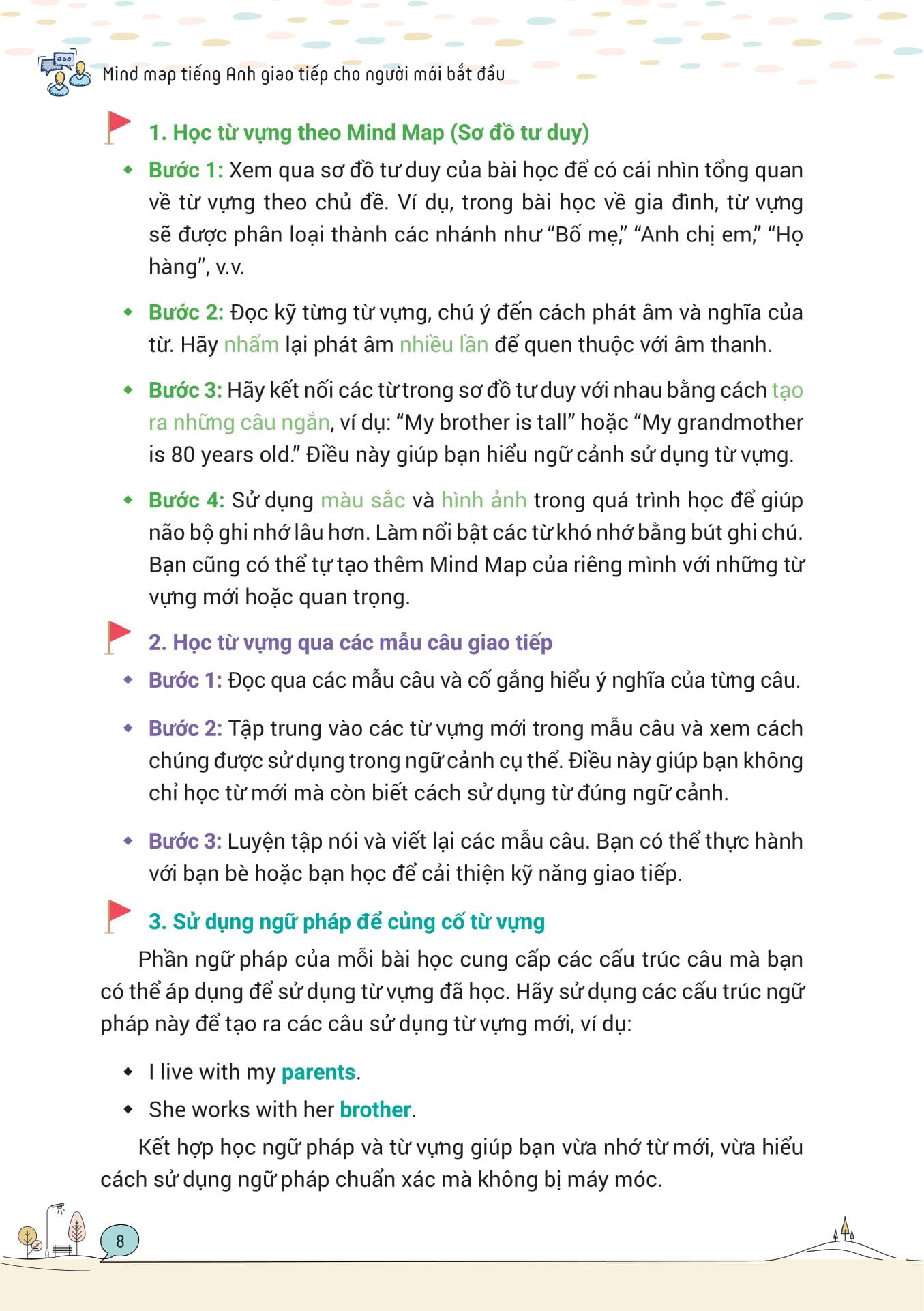 Sách - Mind Map Tiếng Anh Giao Tiếp Cho Người Mới Bắt Đầu