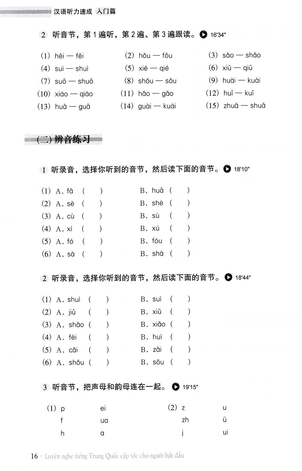 Luyện Nghe Tiếng Trung Quốc Cấp Tốc Cho Người Bắt Đầu (Kèm CD)