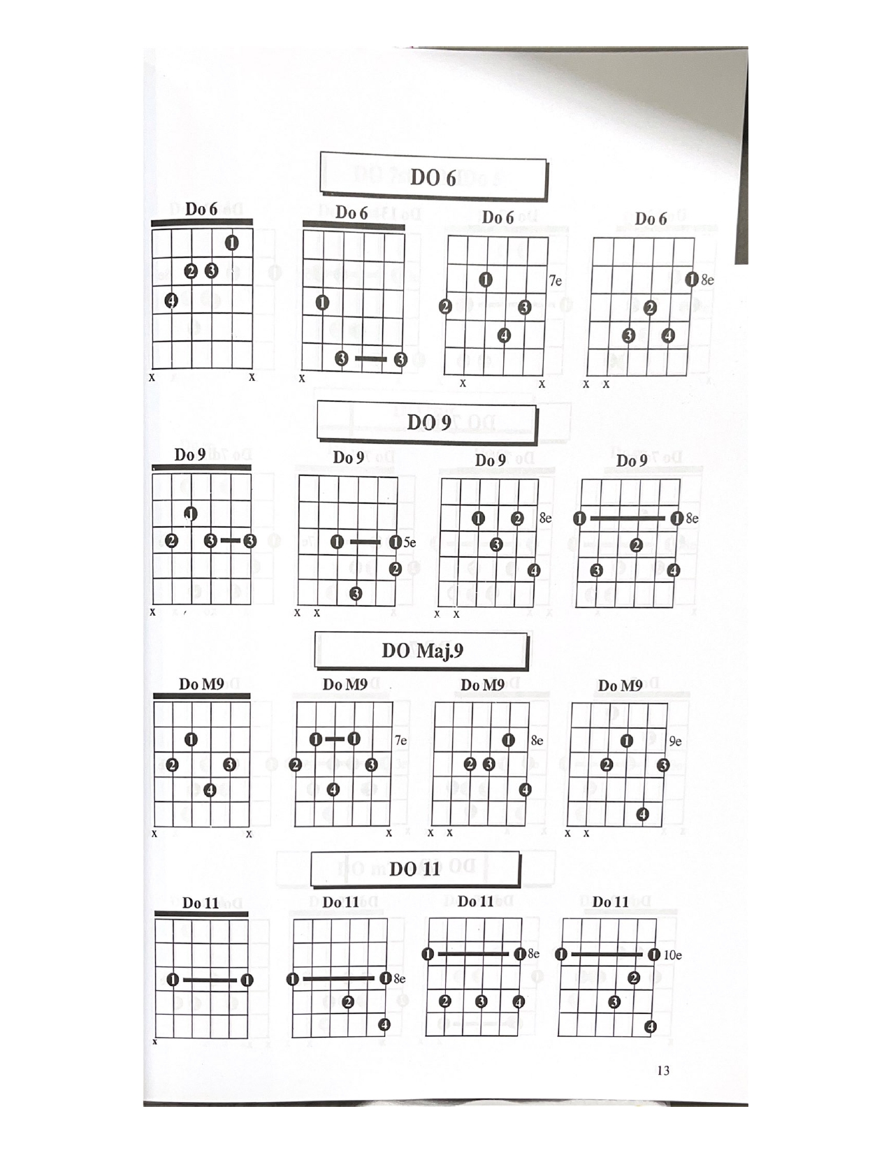 1000 Hợp Âm Cho Đàn Guitare (Tái Bản)