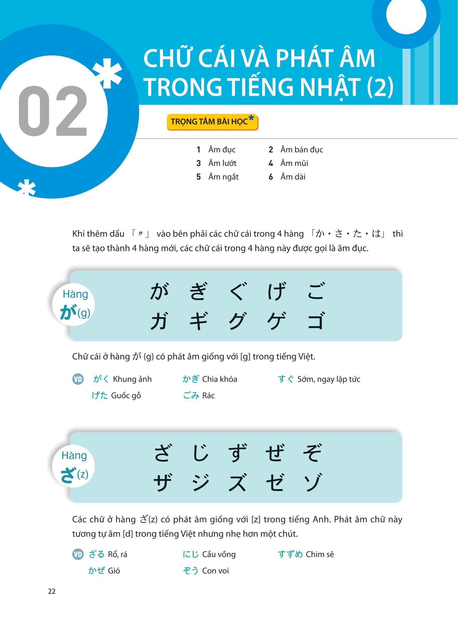 Tiếng Nhật Thật Đơn Giản Dành Cho Người Mới Bắt Đầu - Giao Tiếp