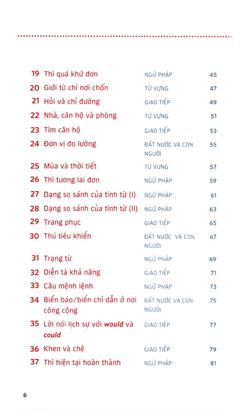 English Between Times – Ôn Tập Tiếng Anh 10 Phút Mỗi Ngày