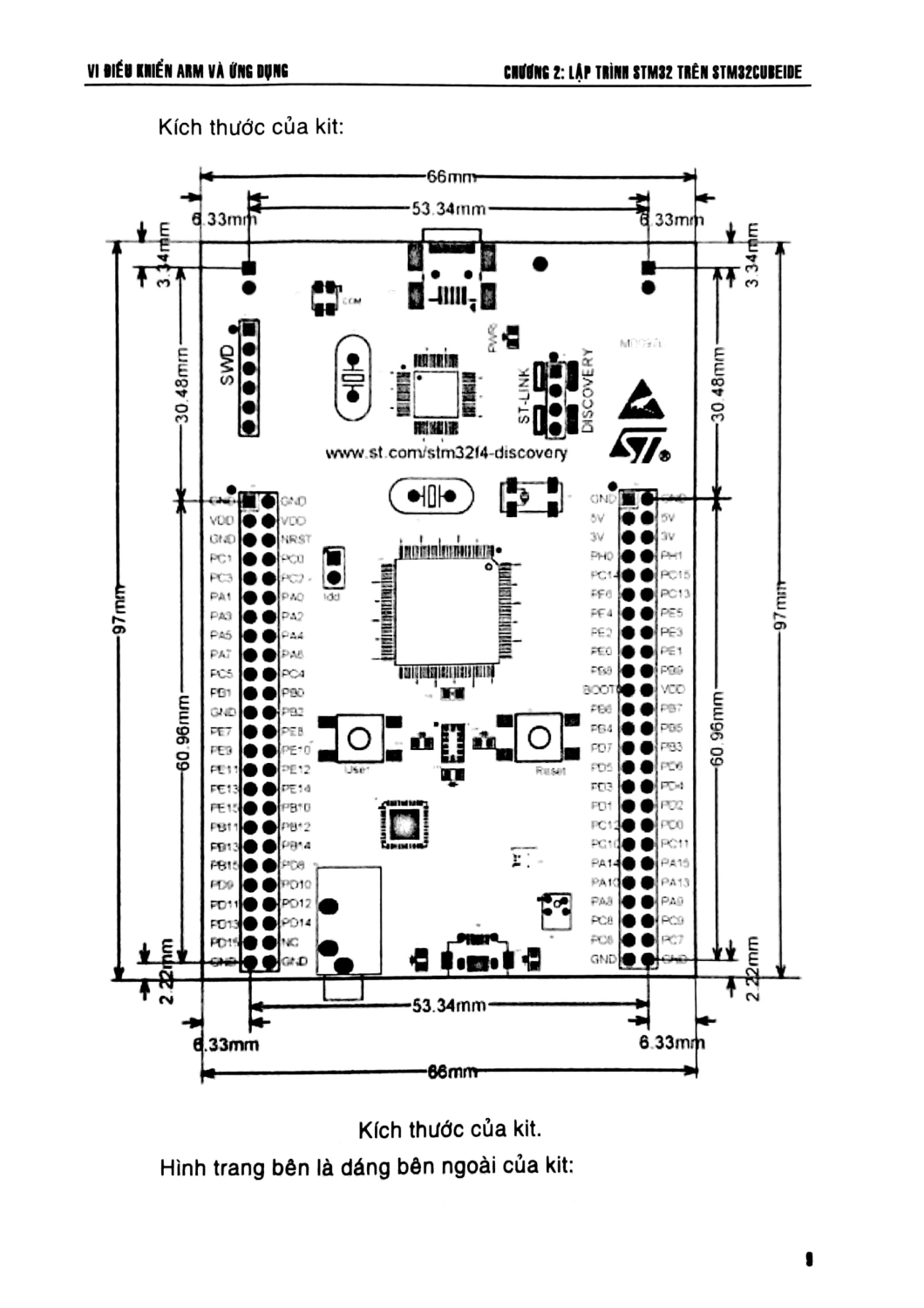 Vi Điều Khiển ARM Và Ứng Dụng - STK