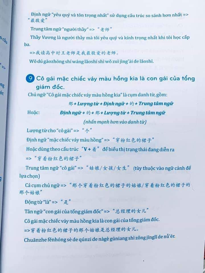 Combo 2 sách Phân tích đáp án các bài luyện dịch Tiếng Trung và Hội thoại giao tiếp tiếng Trung ngành du lịch khách sạn có audio nghe+ DVD tài liệu