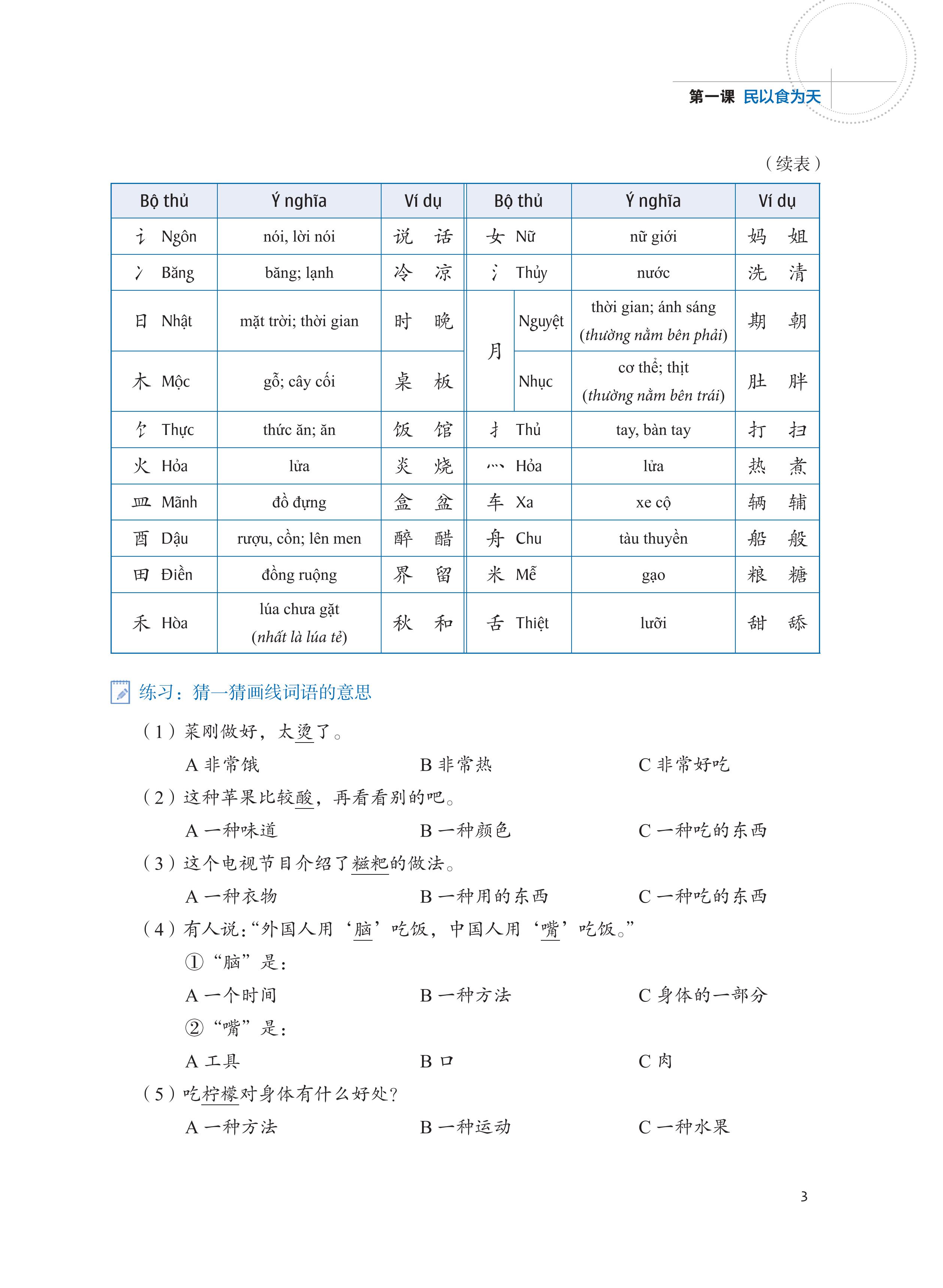 Sách-combo: LEDU Giáo trình môn đọc hiểu Tiếng Trung 3 + 4+DVD tài liệu